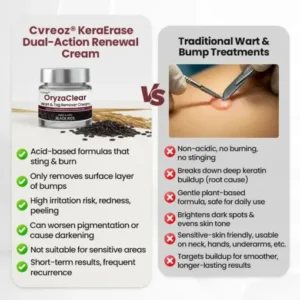 OryzaClear Black Rice Botanical Keratin-Softening Cream - Image 9