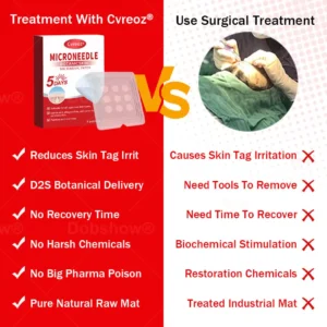 MicroNeedle BotanicSkin Tag Removal Patch - Image 2