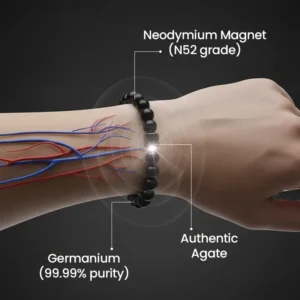 DIYSTAR ® Anti-Alcohol Bracelet - Image 4