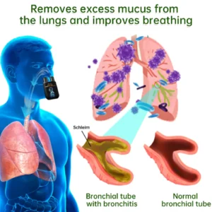 herbal lung cleansing inhaler - Image 6