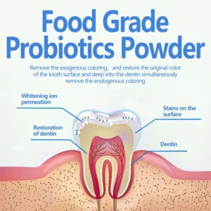 Teeth Restoration Mineral Powder - Image 5