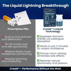 Nanolipo HardX Vitality Ampoules - Image 6