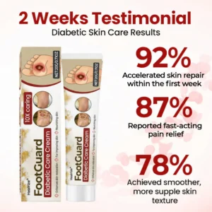 FootGuard Diabetic Care Cream - Image 5
