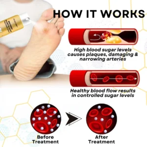 BeeVenom Diabetic Foot Treatment Spray - Image 5