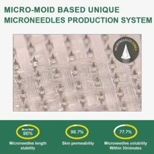 & NAD+ Slimming & health NANO MICRONEEDLE PATCH - Image 12