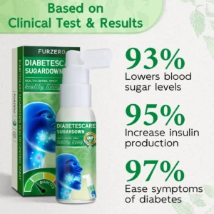 DiabetesCare SugarDown Health Control Spray - Image 3