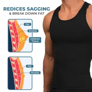 GCFY Gynecomastia Compress Tank Top - Image 5