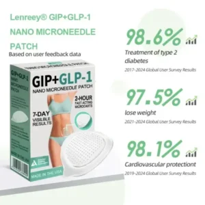 GIP+ 𝖭𝖺𝗇𝗈 𝖬𝗂𝖼𝗋𝗈𝗇𝖾𝖾𝖽𝗅𝖾 𝖯𝖺𝗍𝖼𝗁 - Image 6