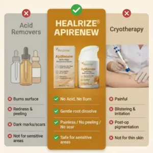 ApiRenew Multi-Effect Restorative Cream - Image 4