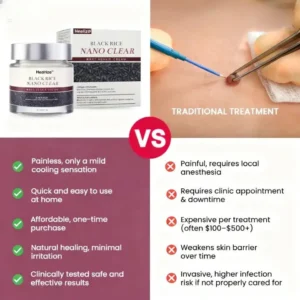 BlackRice Nano Clear Wart Repair Cream - Image 5