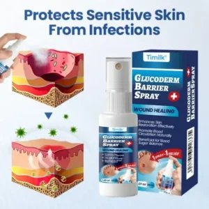 GlucoShield Dermal Spray - Image 5
