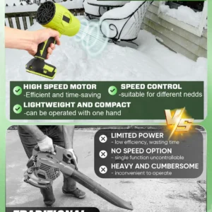 5000W Turbo Jet Fan Snow Blower 2.0 - Image 5