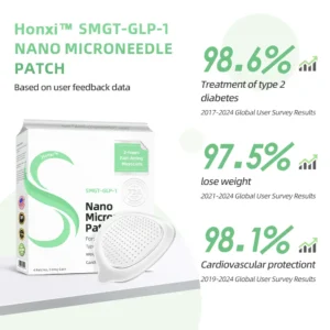 SMGT-Nano Microneedle Patch（Painless, long-lasting, addressing diabetes, obesity) - Image 7