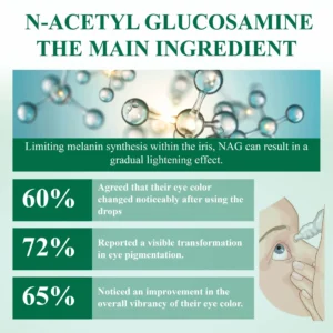 Advanced Eye Color Changing Drops - Image 11