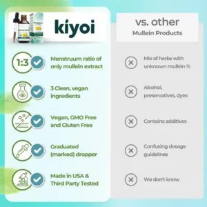 Kiyoi Drops — Natural Complete Lung Cleanse - Image 4