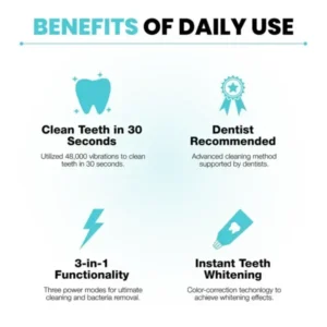 Fully Automatic Massage Whitening Toothbrush - Image 5
