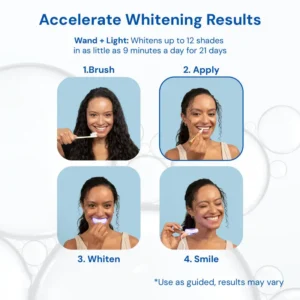 Extra-Strength Teeth Whitening Serum Pen + Dual-Peroxide Formula & Xylitol - Image 5