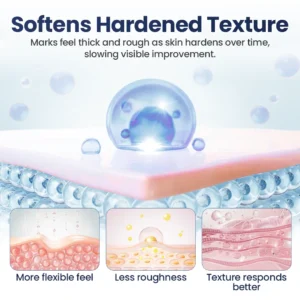 DERMALUX Texture Repair Gel - Image 5
