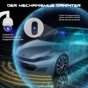 AI-Techologie Fahrzeugsignal-Verdeckungsgerät - Image 4