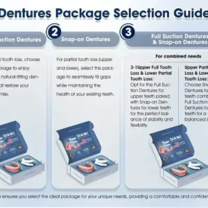 Mega Sale Premium Custom Silicone Denture Set American Dental Association (ADA) certified - Image 16