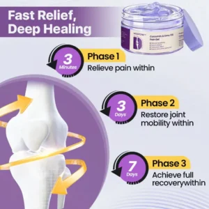Curcumin & Emu Oil Pain Gel - Image 6