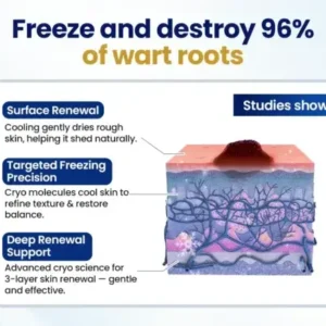 ChillErase Bump Renewal Spray - Image 7