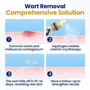 ChillErase Bump Renewal Spray - Image 10