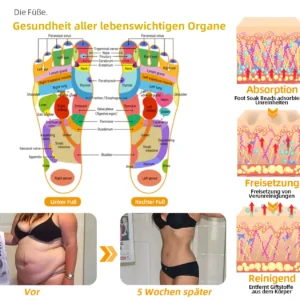 Lymphatic Drainage Foot Bath for Weight Loss - Image 6