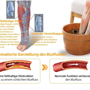 Lymphatic Drainage Foot Bath for Weight Loss - Image 7