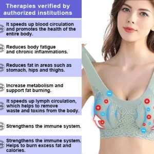 Lymphvity Detoxification and Shaping & Powerful Lifting Bra - Image 3