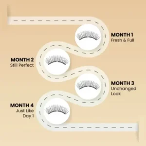 MAGNETIC Eyelashes Kit-3-Second Installation - Image 5