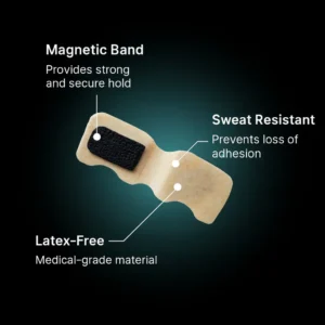 Magnetic Nasal Strip Starter Kit - Image 8