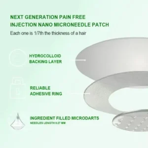 Slimming & health NANO MICRONEEDLE PATCH - Image 4