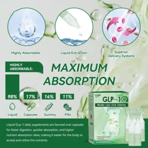 weight loss oral solution - Image 16