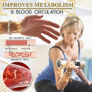Negative Ion And Germanium Energy Joint Relief Wristband - Image 2