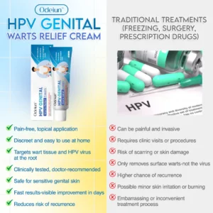 HPV Genital Warts Relief Cream - Image 2