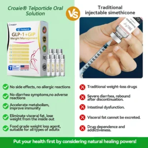 Telportide Oral Solution - Image 10