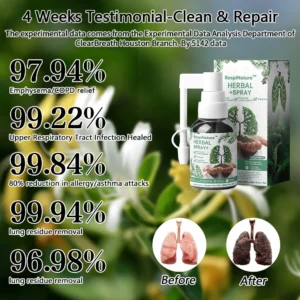 Herbal Lung Cleanse Mist - Image 6