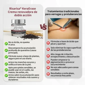KeraErase Crema Renovadora de Doble Acción - Image 9