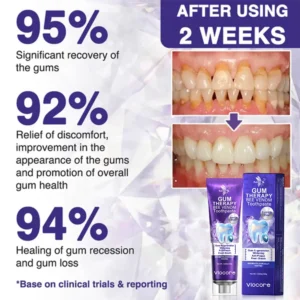 VioCore Bee Venom Dental Treatment Toothpaste - Image 2
