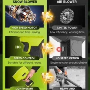 5000W Turbo Jet Fan Snow Blower 2.0 - Image 8