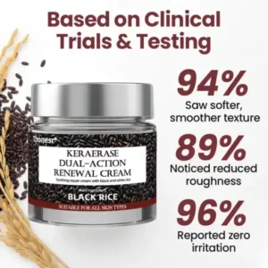 KeraErase Dual-Action Renewal Cream - Image 7