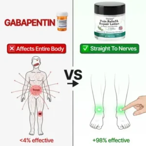 Pain Relief& Repair Lotion - Image 4
