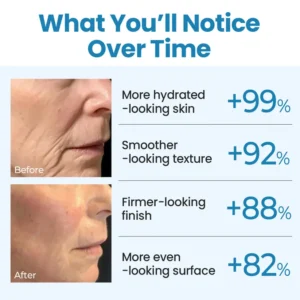 Collagen Peptide Serum - Image 3