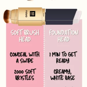 【Buy 2+ Get EXTRA 25% OFF】60 Sec Makeup Stick - Image 8