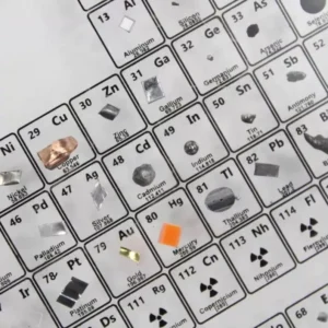 🔥HOT SALE!🔥 PERIODIC TABLE OF ELEMENTS - Image 7