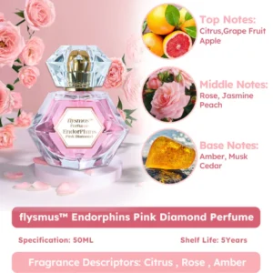 Endorphins Pink Diamond Perfume - Image 6