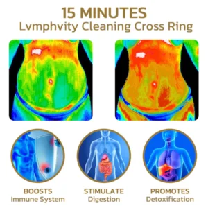 Voghtic Magnetique Lvmphvity Reinigung Kreuz Ring - Image 6