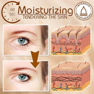 1 Min Eyes Beauty Serum（Limited time discount 🔥 last day） - Image 4