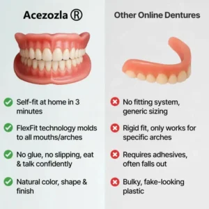 Custom-Fit Fully Functional Dentures - Image 4